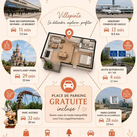 L'Escale - Appart Cosy 4 Pers - Proche Aeroport Cdg Et Parc Expo *